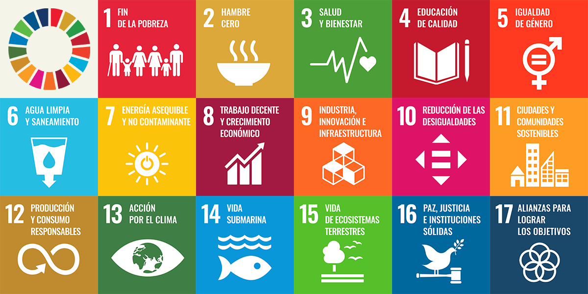 Iconos de los 17 Objetivos de Desarrollo Sostenible